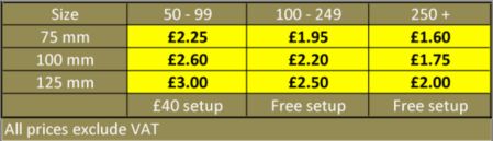 Pricing table