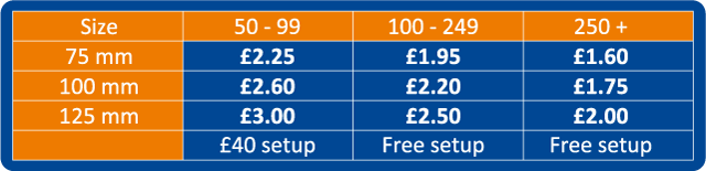 badge price list